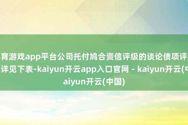 体育游戏app平台公司托付鸠合资信评级的谈论债项评级成果详见下表-kaiyun开云app入口官网 - kaiyun开云(中国)