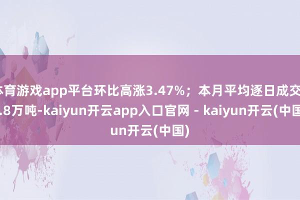 体育游戏app平台环比高涨3.47%；本月平均逐日成交96.8万吨-kaiyun开云app入口官网 - kaiyun开云(中国)