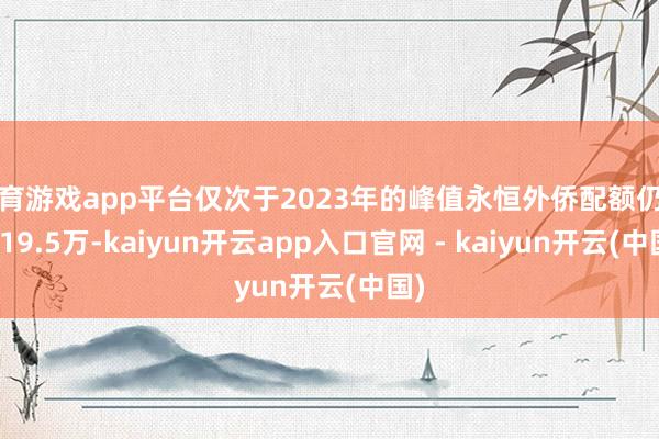 体育游戏app平台仅次于2023年的峰值永恒外侨配额仍钉在19.5万-kaiyun开云app入口官网 - kaiyun开云(中国)