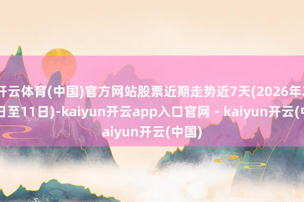 开云体育(中国)官方网站股票近期走势近7天(2026年2月5日至11日)-kaiyun开云app入口官网 - kaiyun开云(中国)